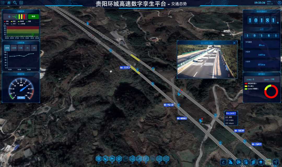 2022贵州高速与数字经济的融合发展 软件开发驱动交通创新